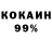 БУТИРАТ BDO 33% Kara James